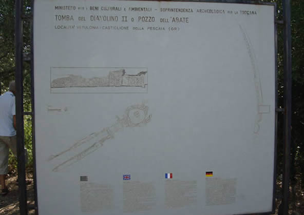 Tomba etrusca del Diavolino II- Vetulonia